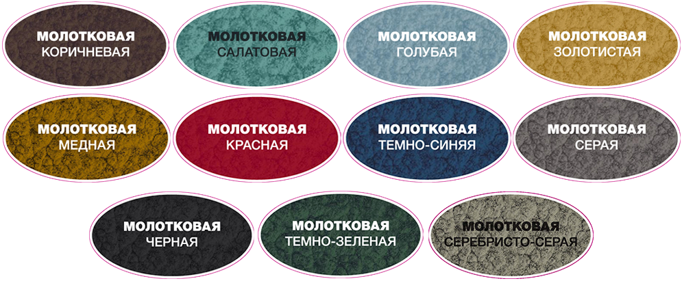 Навес Гарант - производство и монтаж навесов в Дубне. фотка - Навес Гарант - производство и монтаж навесов в Дубне.